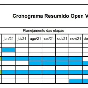 maio 2021 horto