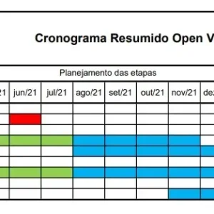 julho 2021 horto